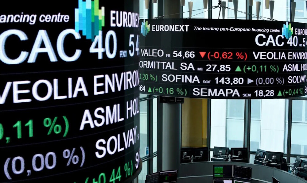 Latest CAC Futures News